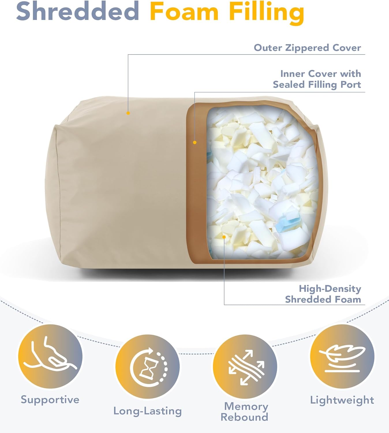 Beige Rectangular Outdoor Bean Bag Ottoman with Shredded Foam, Splash-Proof Removable Zipper Cover